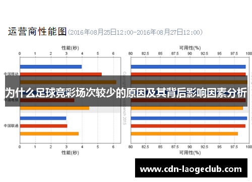 为什么足球竞彩场次较少的原因及其背后影响因素分析