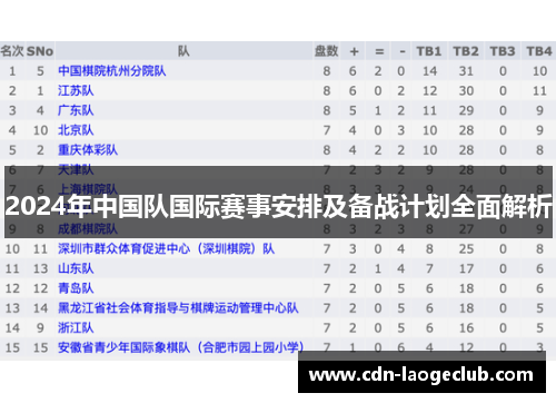 2024年中国队国际赛事安排及备战计划全面解析