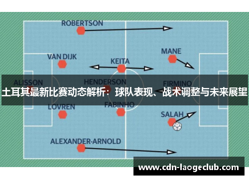 土耳其最新比赛动态解析:球队表现、战术调整与未来展望 土耳其最新比赛动态解析:球队表现、战术调整与未来展望