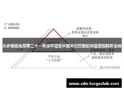 从多维视角探索二十一年法甲冠军长期未归巴黎的深层原因解析全貌 从多维视角探索二十一年法甲冠军长期未归巴黎的深层原因解析全貌