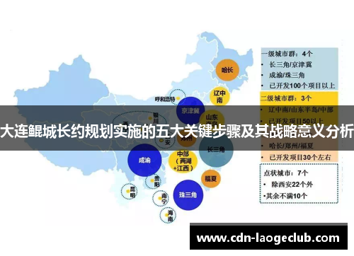 大连鲲城长约规划实施的五大关键步骤及其战略意义分析