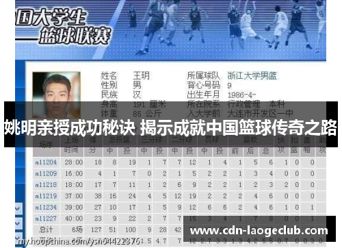 姚明亲授成功秘诀 揭示成就中国篮球传奇之路