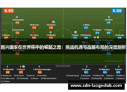 新兴国家在世界杯中的崛起之路：挑战机遇与战略布局的深度剖析