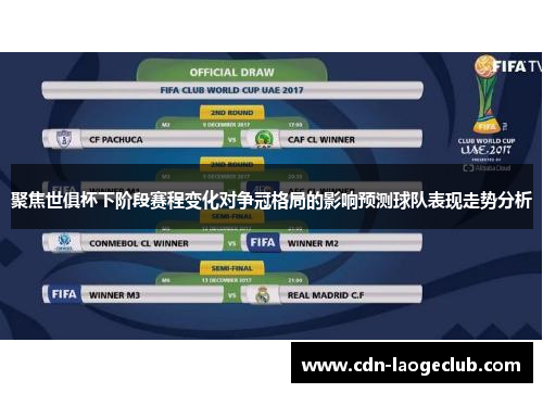 聚焦世俱杯下阶段赛程变化对争冠格局的影响预测球队表现走势分析 聚焦世俱杯下阶段赛程变化对争冠格局的影响预测球队表现走势分析