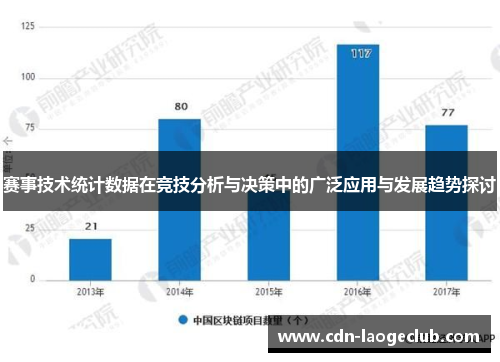 赛事技术统计数据在竞技分析与决策中的广泛应用与发展趋势探讨