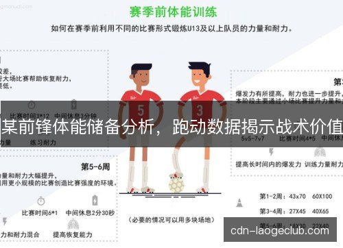 某前锋体能储备分析，跑动数据揭示战术价值