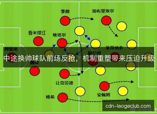 中途换帅球队前场反抢,机制重塑带来压迫升级 中途换帅球队前场反抢,机制重塑带来压迫升级